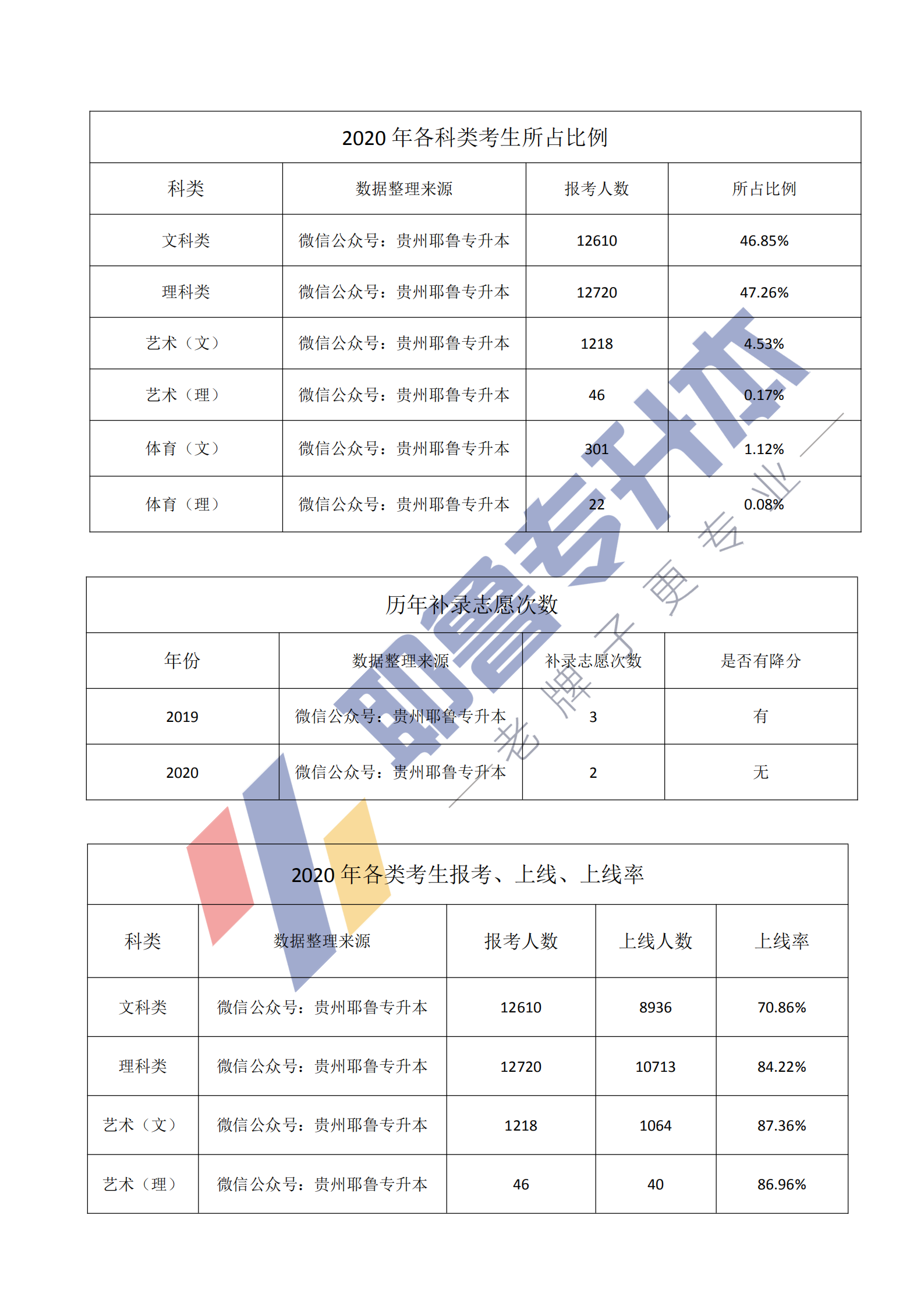 新建 DOC 文档 (2)_20201229163557_00 - 副本.png
