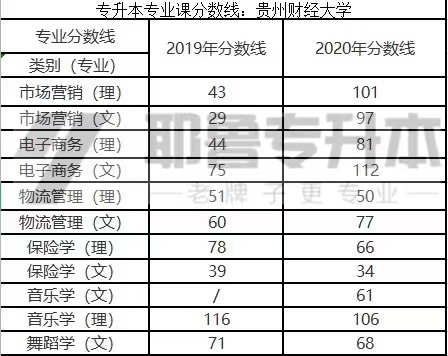 贵州财经.jpg