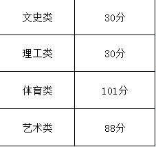 fbda8e94329ddd4061fc9be31b3c78f.png