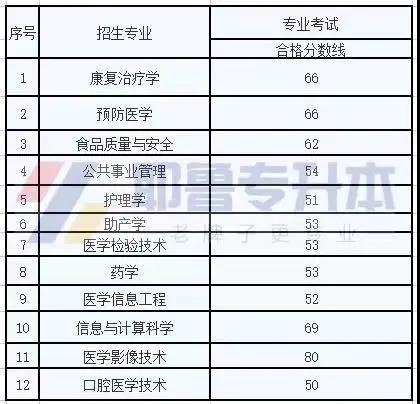 遵义医科大.jpg