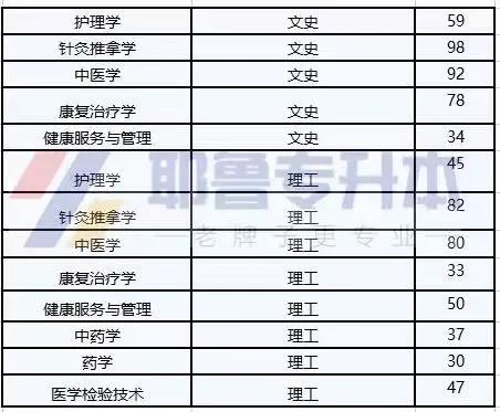 遵义医科大 (2).jpg