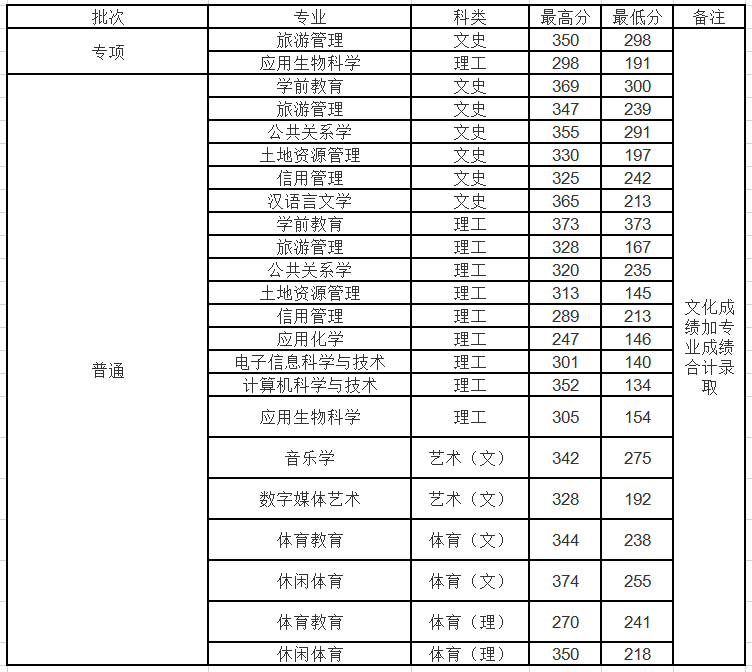 14ad21e0e1519db5991b8d9f4b3bf10.png