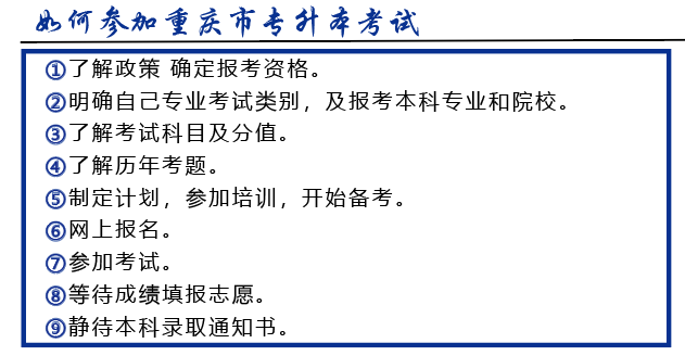 如何备考.png
