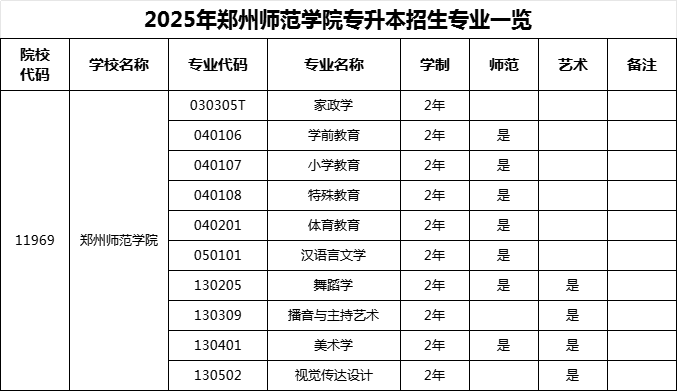 郑州师范学院.jpg