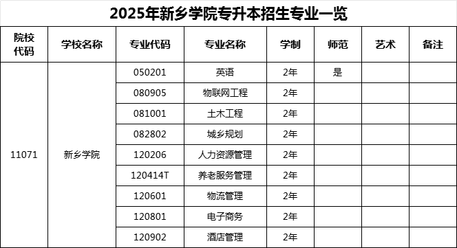 新乡学院.jpg