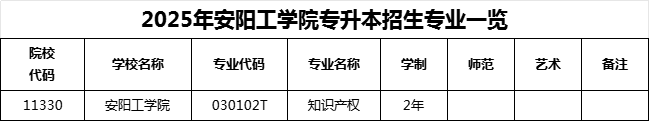 安阳工学院.jpg