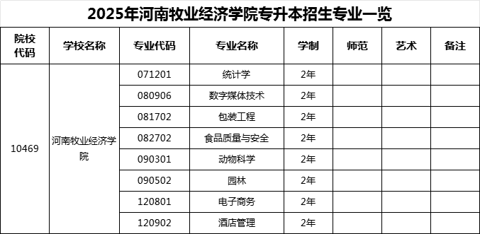 牧业经济学院.jpg