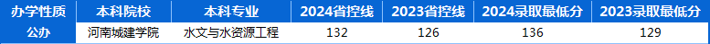 93d35d65ed9fd5495a7d27743af72c9f.jpg
