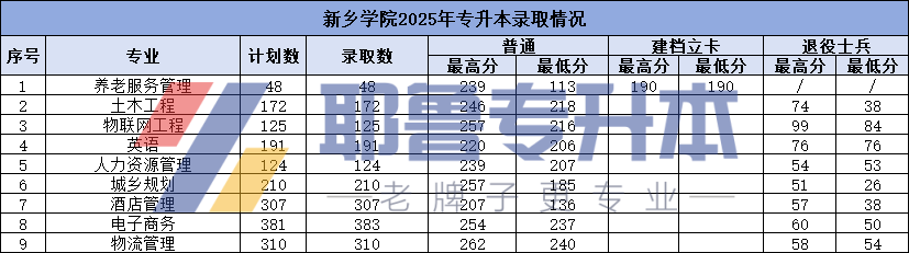 1745391759776358.png 新乡.png
