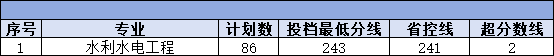 1745391782204945.png 华北水利水电大学.png