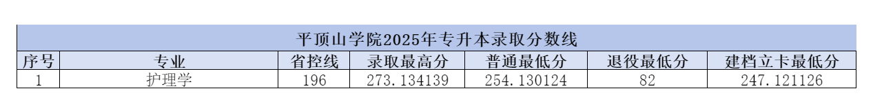 1745391914546201.png 平顶山学院.png