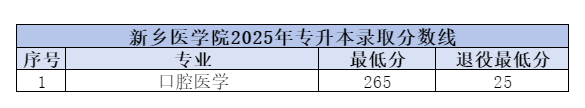 1745392022486104.png 新乡医学院.png