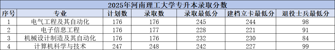1745392437278419.png 河南理工大学.png