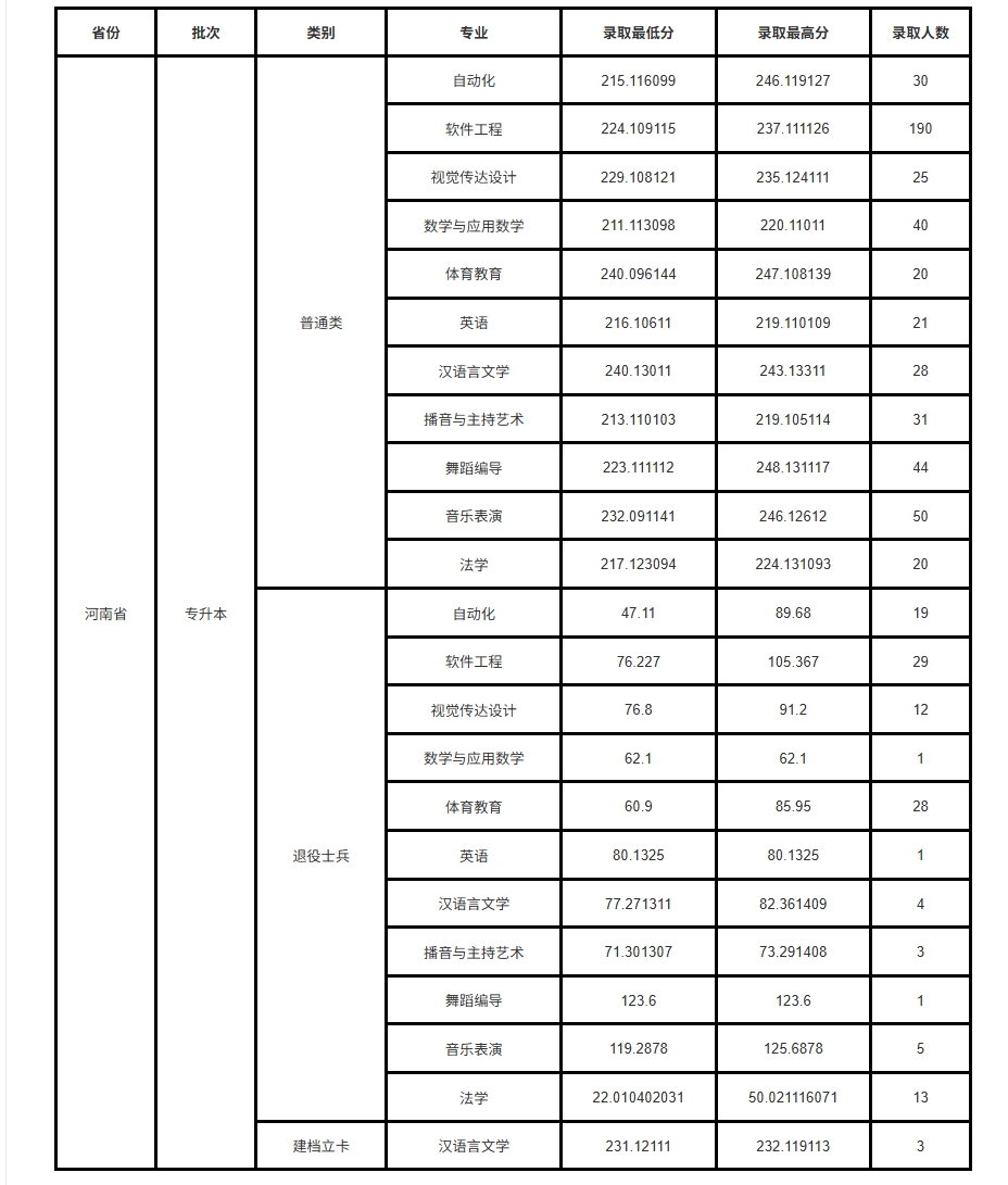 屏幕截图_22-8-2025_171523_www.lemedu.com.jpeg