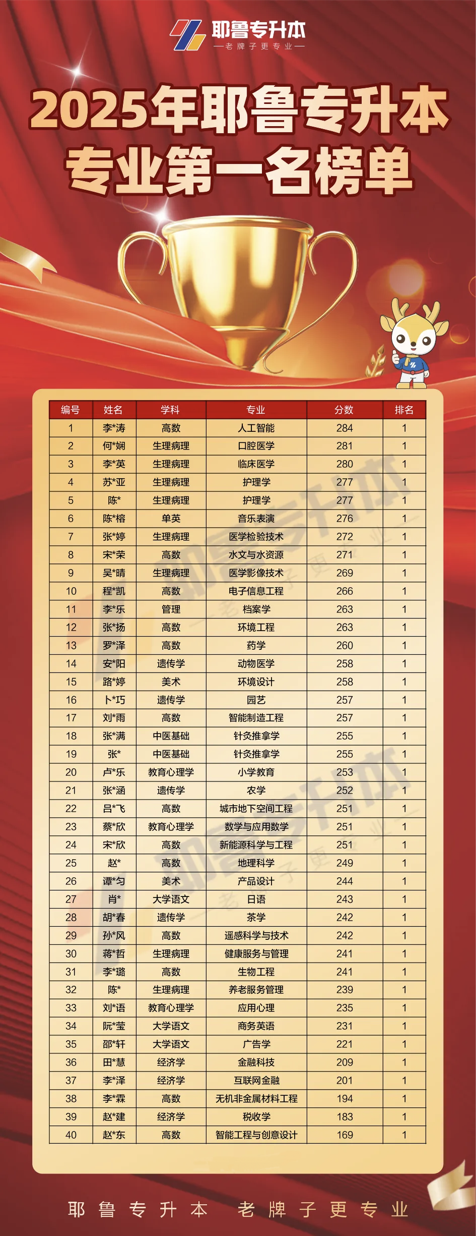 1767598751180075.png 微信图片_2026-01-05_153830_621.png